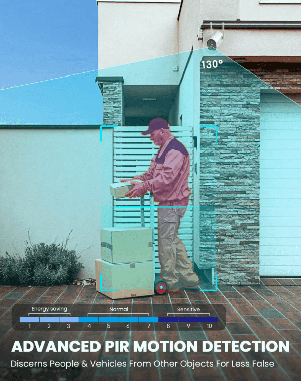 Image Credit: Walmart