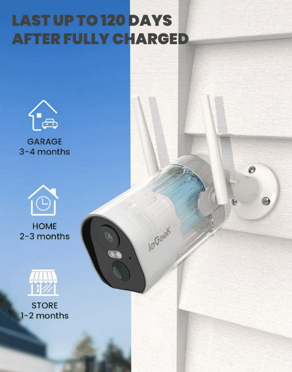 Image Credit: Walmart