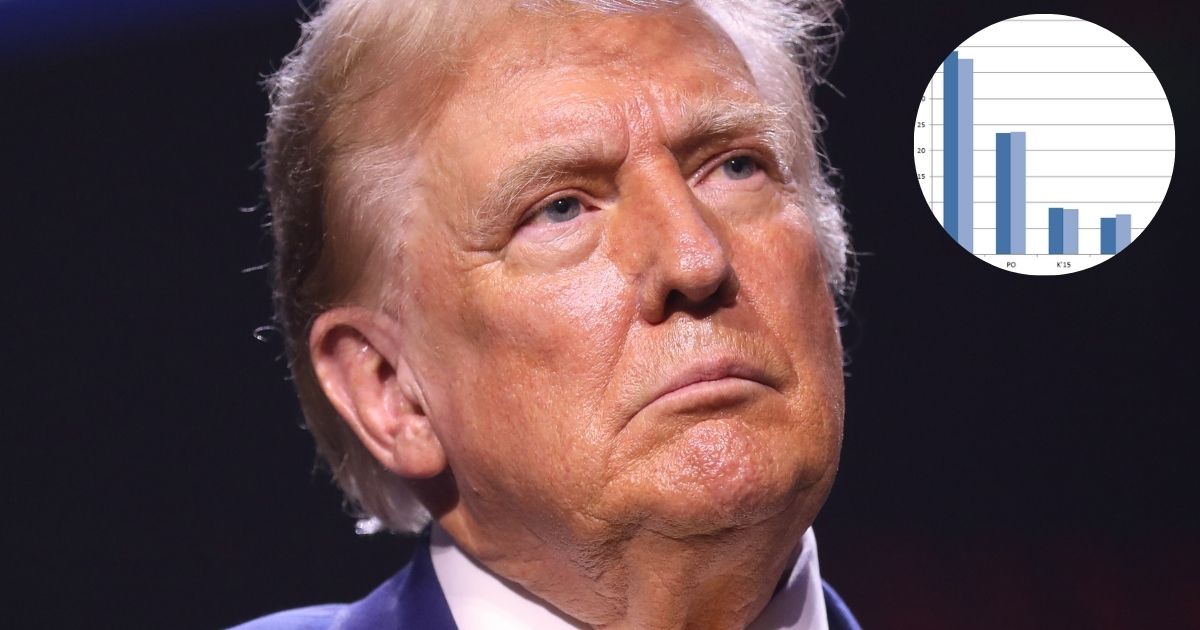 Donald Trump Approval Rating