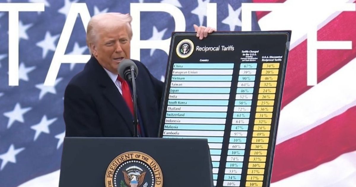 Donald Trump and Tariffs