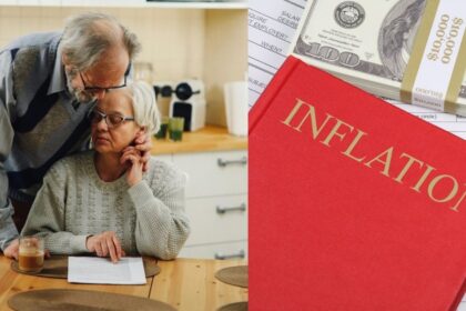 social security and Inflation