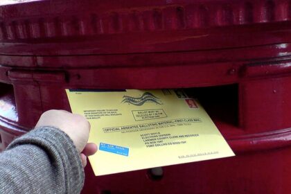 Mail-in ballot being posted