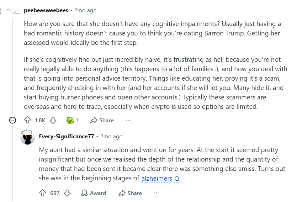 Reddit Reddit