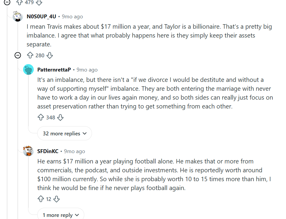 Redditor speculate the details of prenup. (Image credit: Reddit)