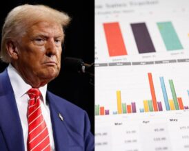 “Republicans Are Screwed”: Trump Allies Sound Alarm Before Midterms